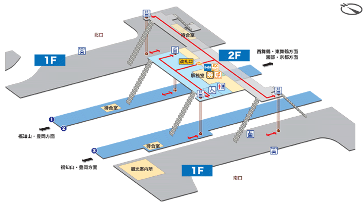 ＪＲ綾部駅構内案内図