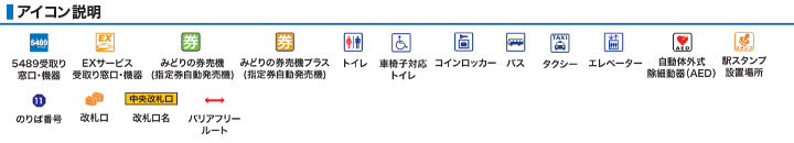 JR豊岡駅構内案内図アイコン