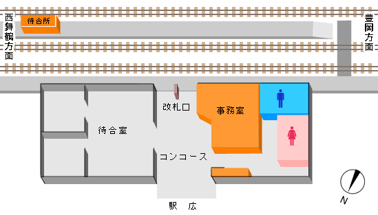 与謝野駅構内案内図